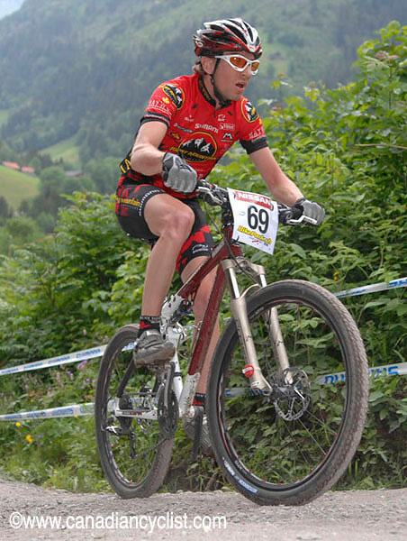 Champéry World Cup