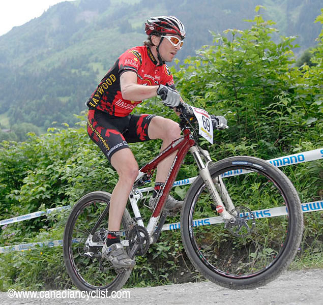 Champéry World Cup