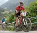 Champéry World Cup