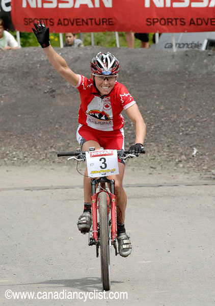 Champéry World Cup