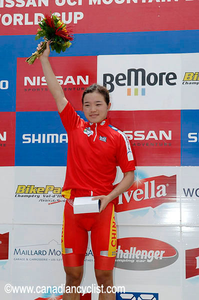 Champéry World Cup