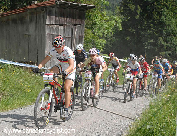 Champéry World Cup