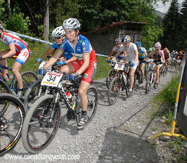 Champéry World Cup