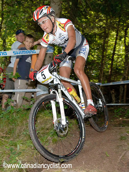 Champéry World Cup