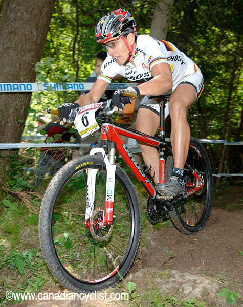 Champéry World Cup