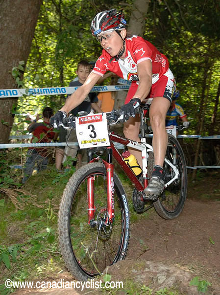 Champéry World Cup
