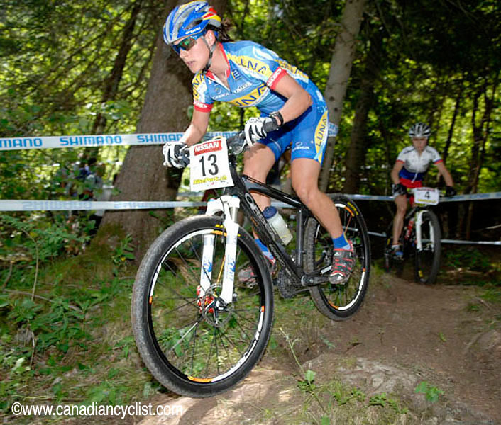 Champéry World Cup