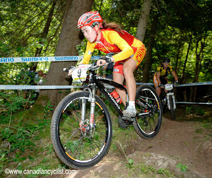 Champéry World Cup