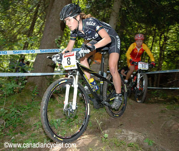 Champéry World Cup