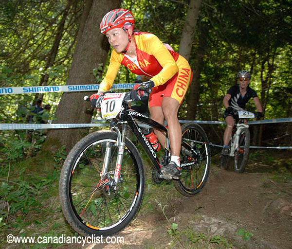 Champéry World Cup