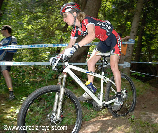 Champéry World Cup