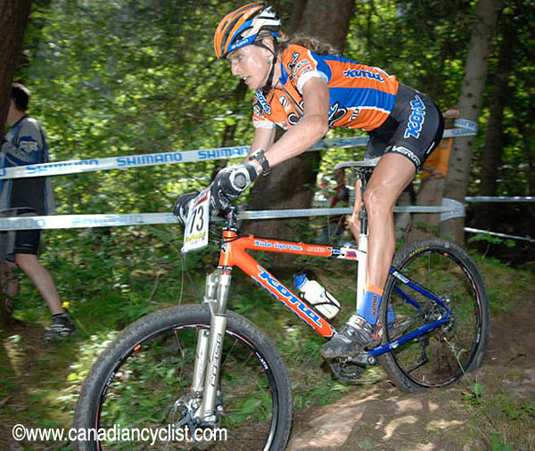 Champéry World Cup