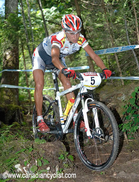 Champéry World Cup
