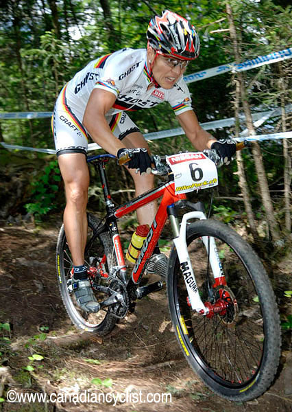 Champéry World Cup