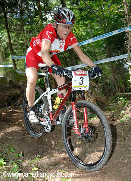 Champéry World Cup