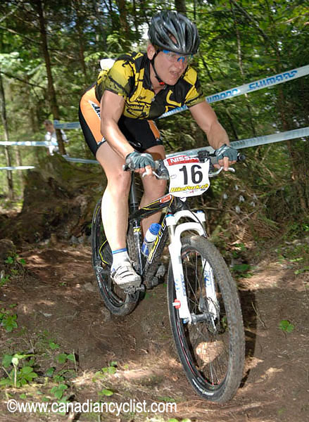 Champéry World Cup