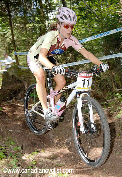 Champéry World Cup