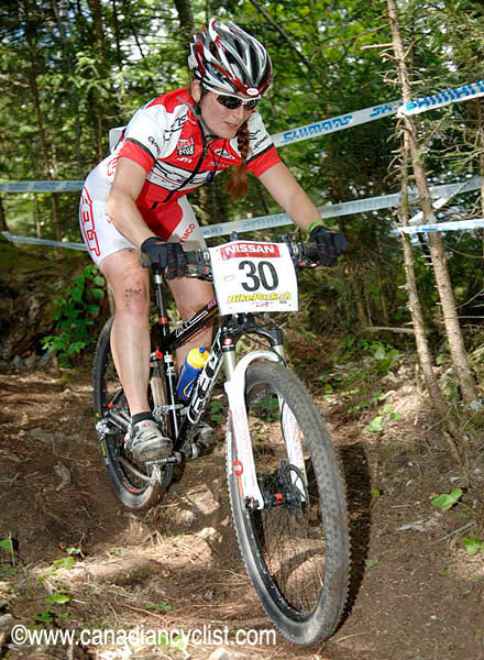 Champéry World Cup