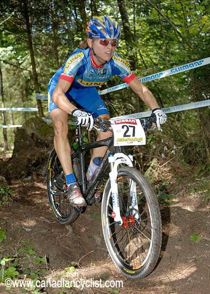 Champéry World Cup