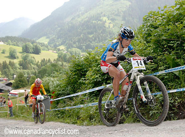 Champéry World Cup
