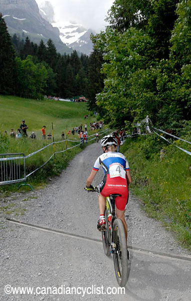 Champéry World Cup