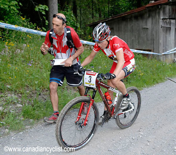 Champéry World Cup
