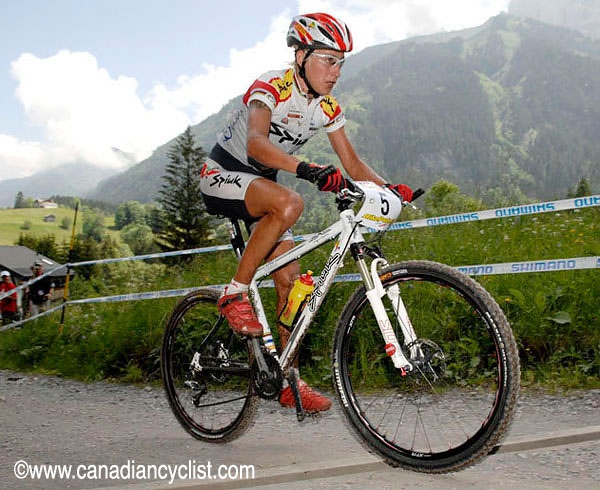Champéry World Cup