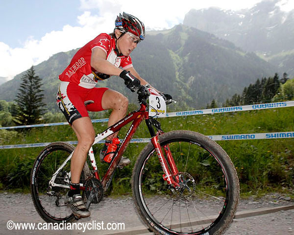 Champéry World Cup