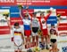 Champéry World Cup