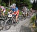 Champéry World Cup