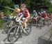Champéry World Cup