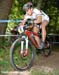 Champéry World Cup