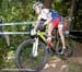 Champéry World Cup
