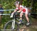 Champéry World Cup