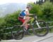 Champéry World Cup