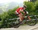 Champéry World Cup