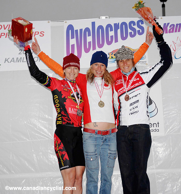 National Cyclocross Championships Kamloops BC