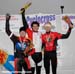 National Cyclocross Championships Kamloops BC
