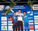 CycloCross World Championships
