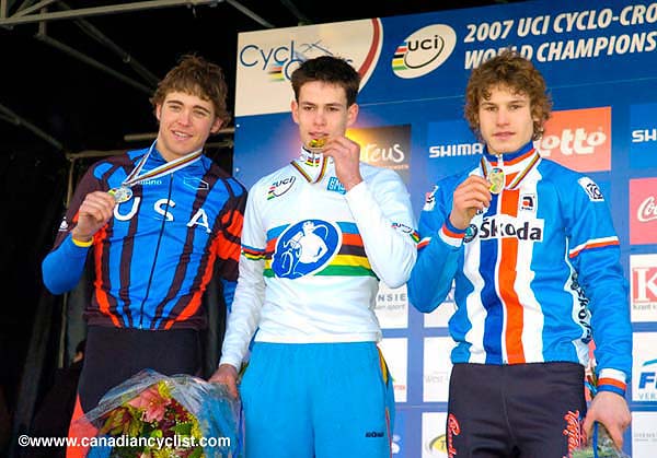 CycloCross World Championships