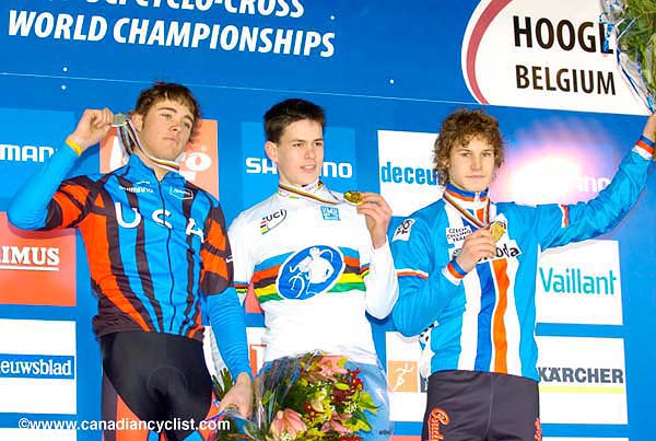 CycloCross World Championships
