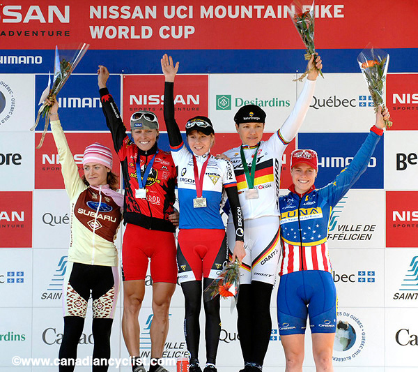 St-Félicien World Cup