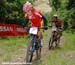 St-Félicien World Cup