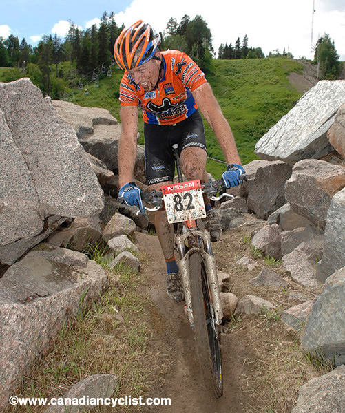 St-Félicien World Cup