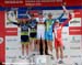 St-Félicien World Cup