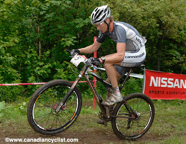 St-Félicien World Cup