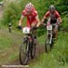 St-Félicien World Cup