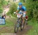 St-Félicien World Cup