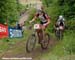 St-Félicien World Cup