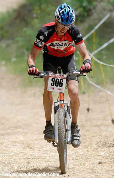 Hardwood Hills Canada Cup